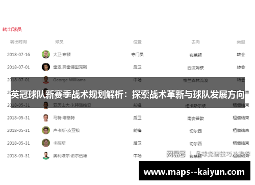 英冠球队新赛季战术规划解析：探索战术革新与球队发展方向