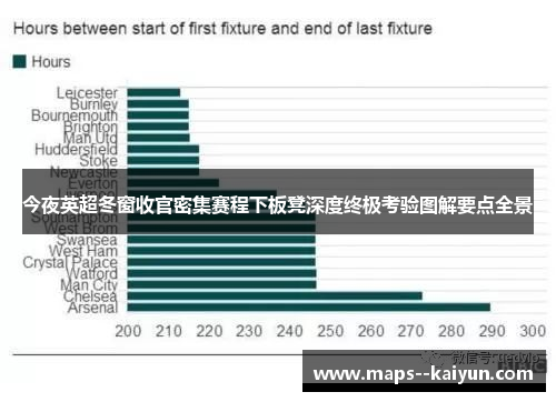 今夜英超冬窗收官密集赛程下板凳深度终极考验图解要点全景