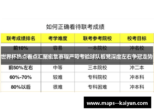 世界杯热点看点汇聚密集赛程严苛考验球队板凳深度左右争冠走势