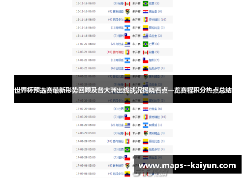 世界杯预选赛最新形势回顾及各大洲出线战况揭晓看点一览赛程积分热点总结
