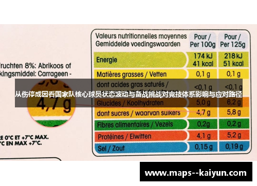 从伤停成因看国家队核心球员状态波动与备战挑战对竞技体系影响与应对路径