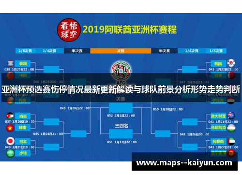 亚洲杯预选赛伤停情况最新更新解读与球队前景分析形势走势判断