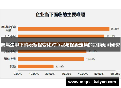 聚焦法甲下阶段赛程变化对争冠与保级走势的影响预测研究 聚焦法甲下阶段赛程变化对争冠与保级走势的影响预测研究